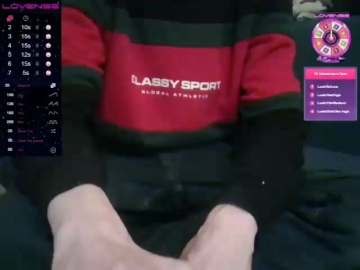 Sweetyboy1981  15-12-2021 Recorded Video Show